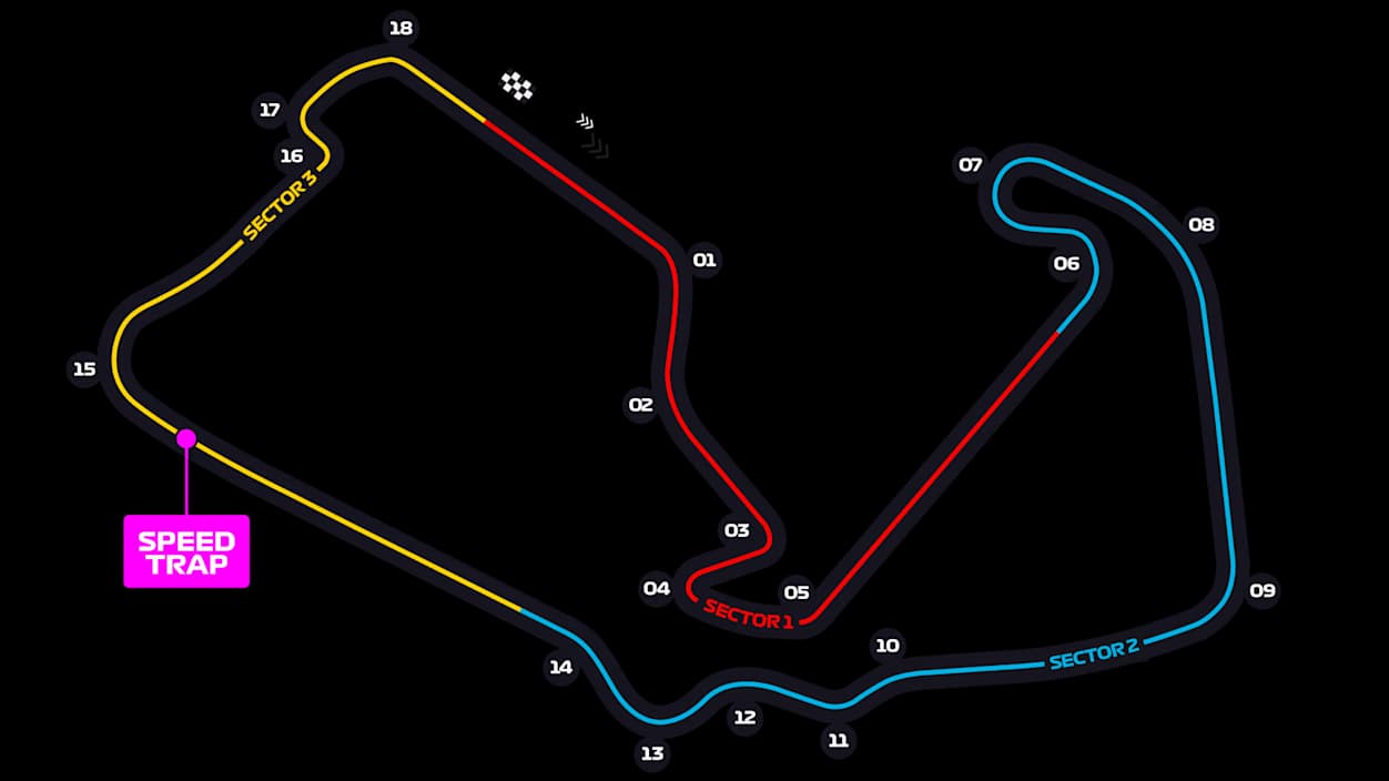Silverstone Circuit circuit layout