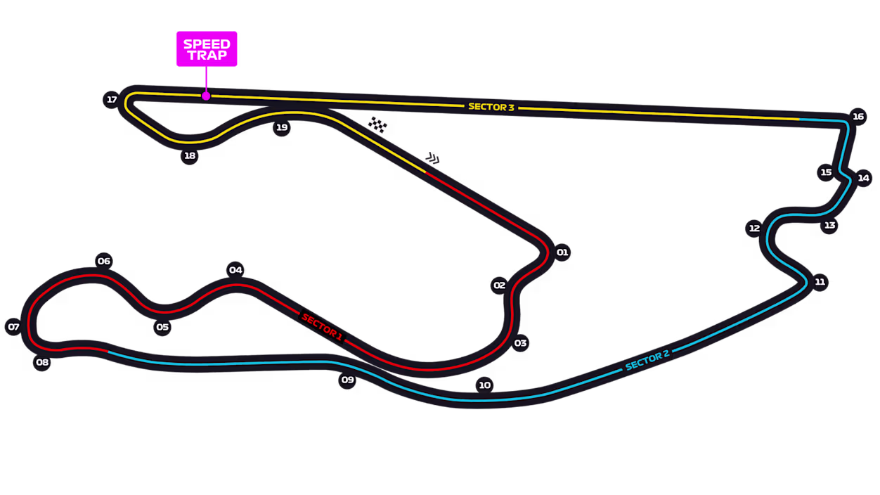 Miami International Autodrome circuit layout