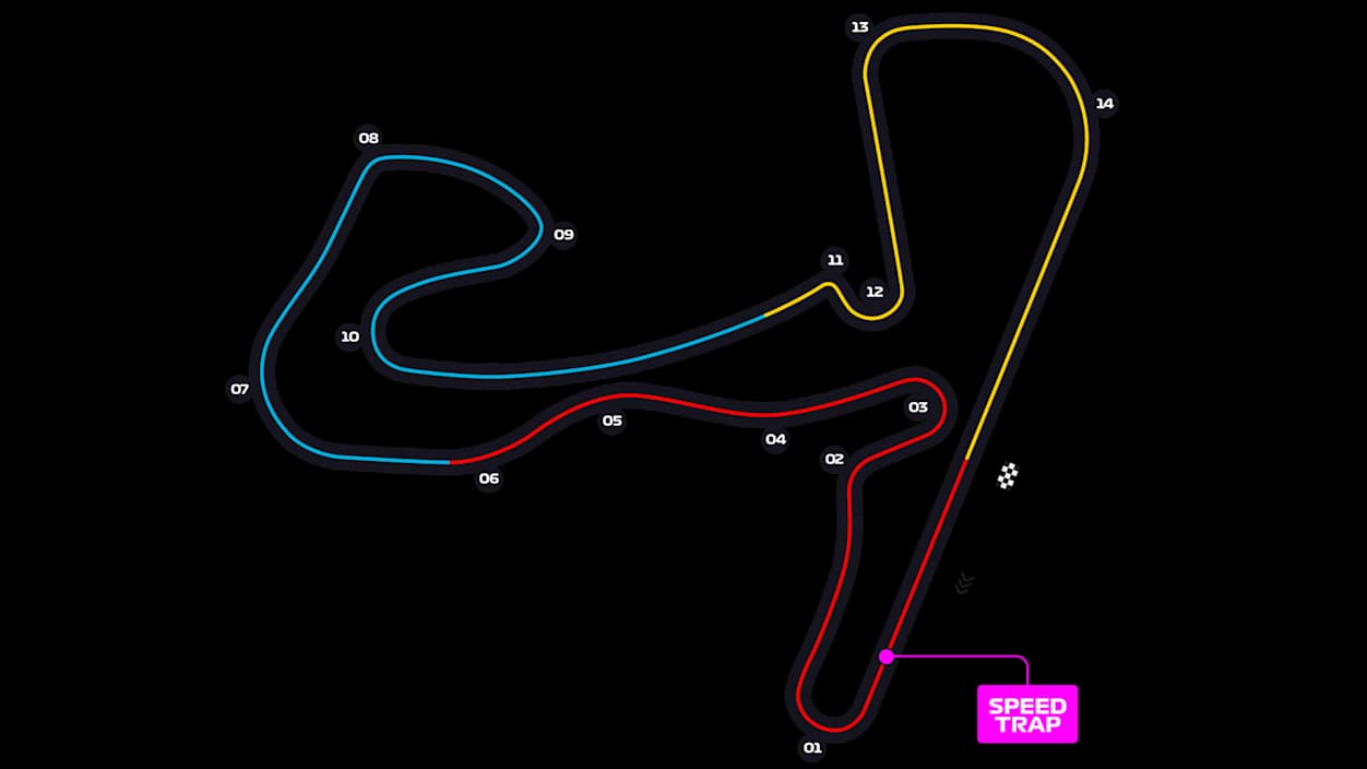 Circuit Zandvoort circuit layout