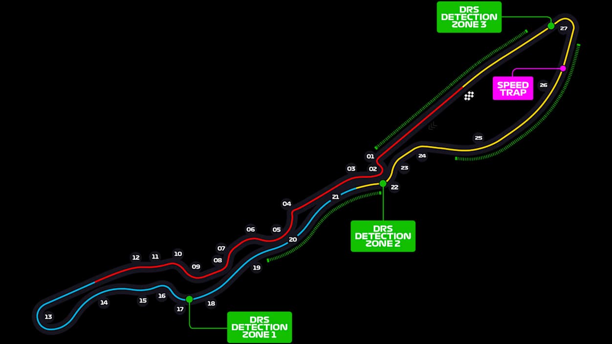 Jeddah Corniche Circuit circuit layout